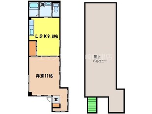 めがね橋駅 徒歩5分 4階の物件間取画像